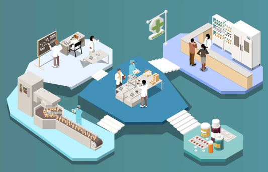 How COVID-19 Transformed the Landscape of Medical Supply Chain Management